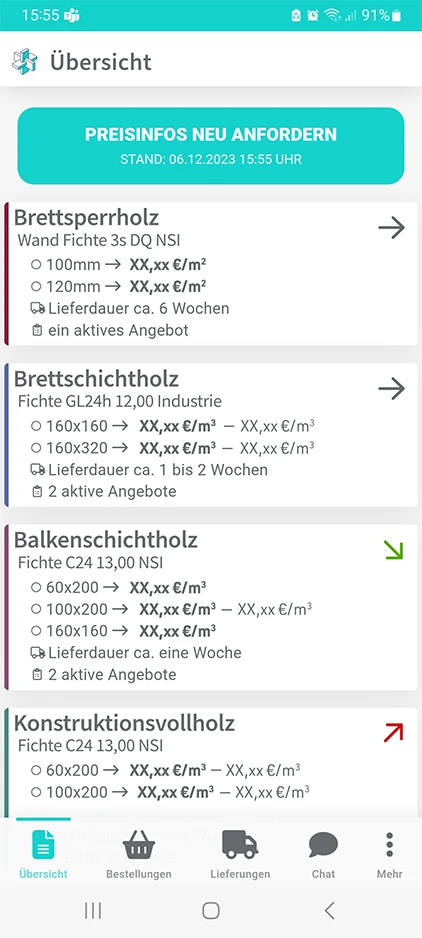 Arduvi Screenshot automatisches Preisinfo Abo